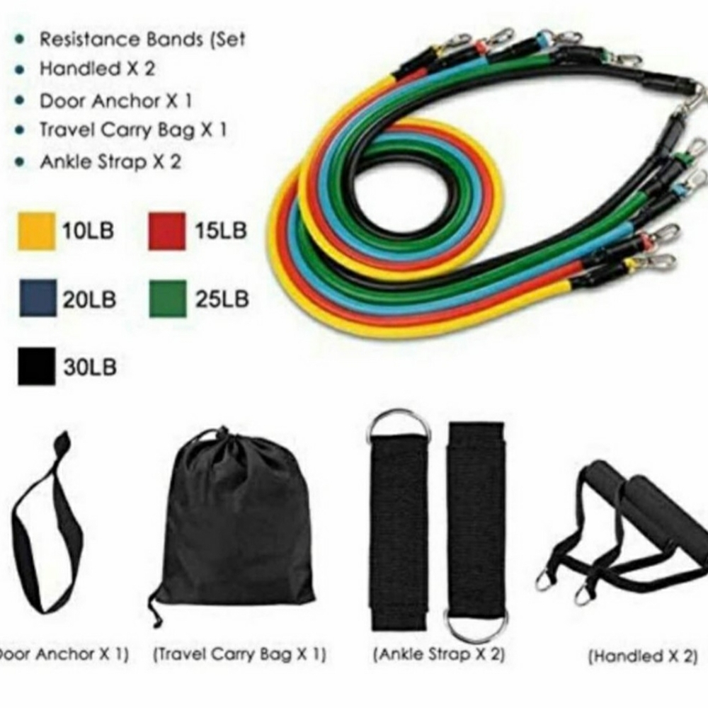 NWOT Resistance Workout Anywhere Bands - Picture 10 of 10